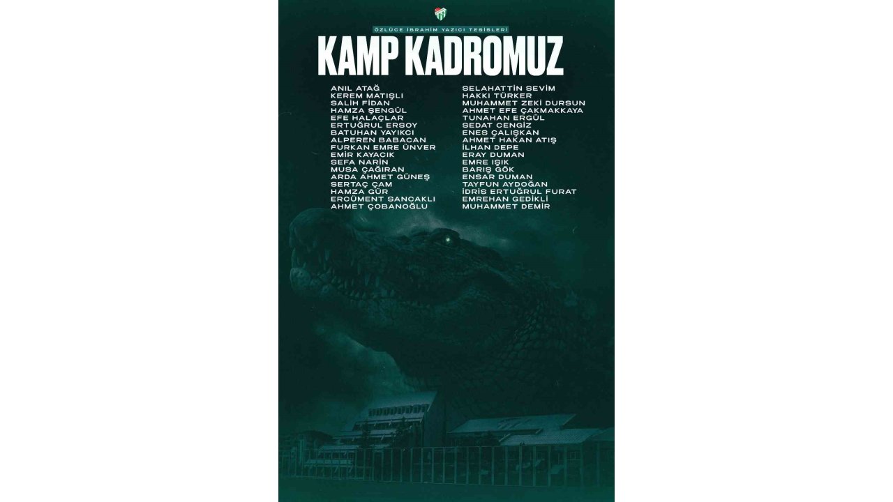 Bursaspor’un Kamp Kadrosu Belli Oldu