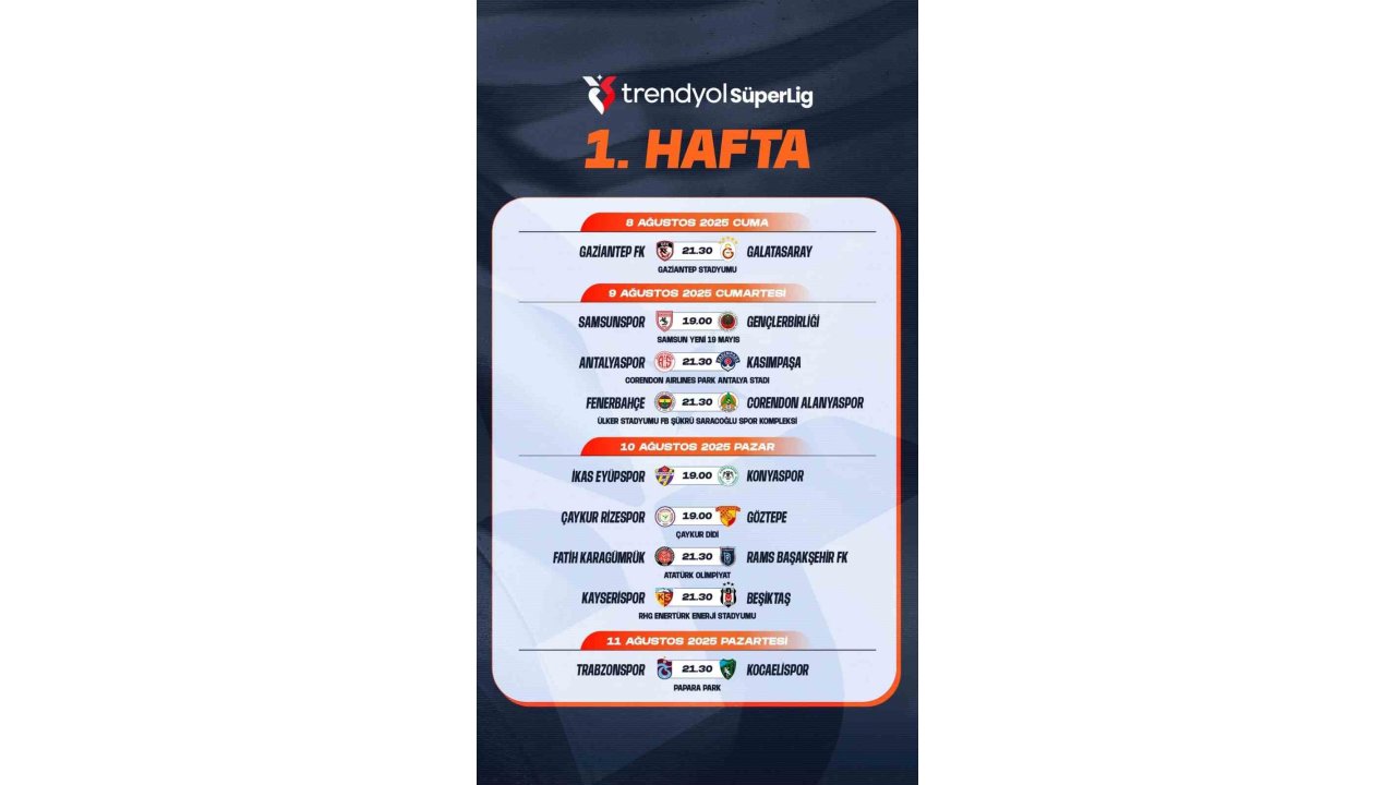 Trendyol Süper Lig’de İlk 2 Haftanın Programı Açıklandı