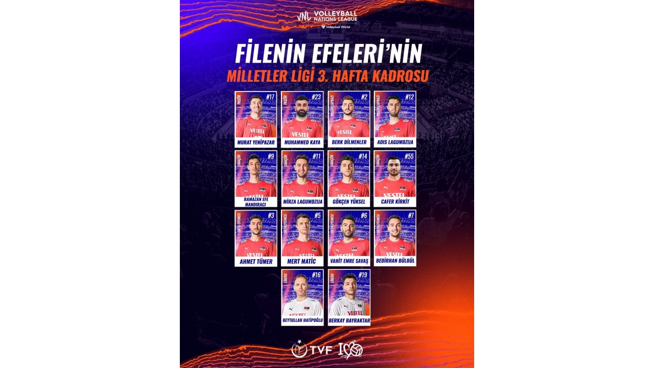 A Milli Erkek Voleybol Takımı’nın, Milletler Ligi 3. Hafta Kadrosu Açıklandı