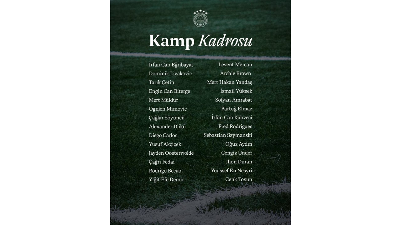 Fenerbahçe’nin Portekiz Kampı Kadrosu Belli Oldu