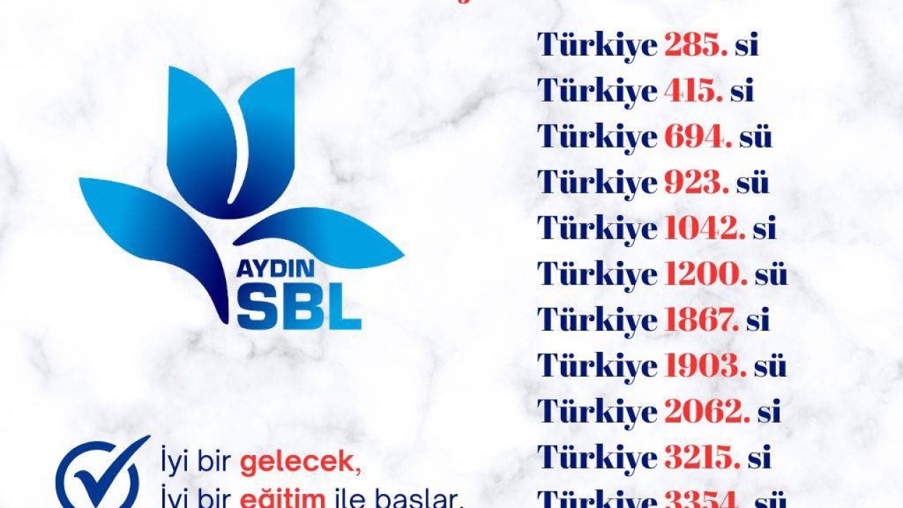 Sosyal Bilimler Lisesi İlk Binde Yer Aldı
